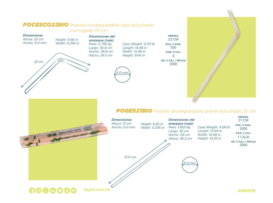 Bulk Straw Wrapped Biodegradable 8.27 in